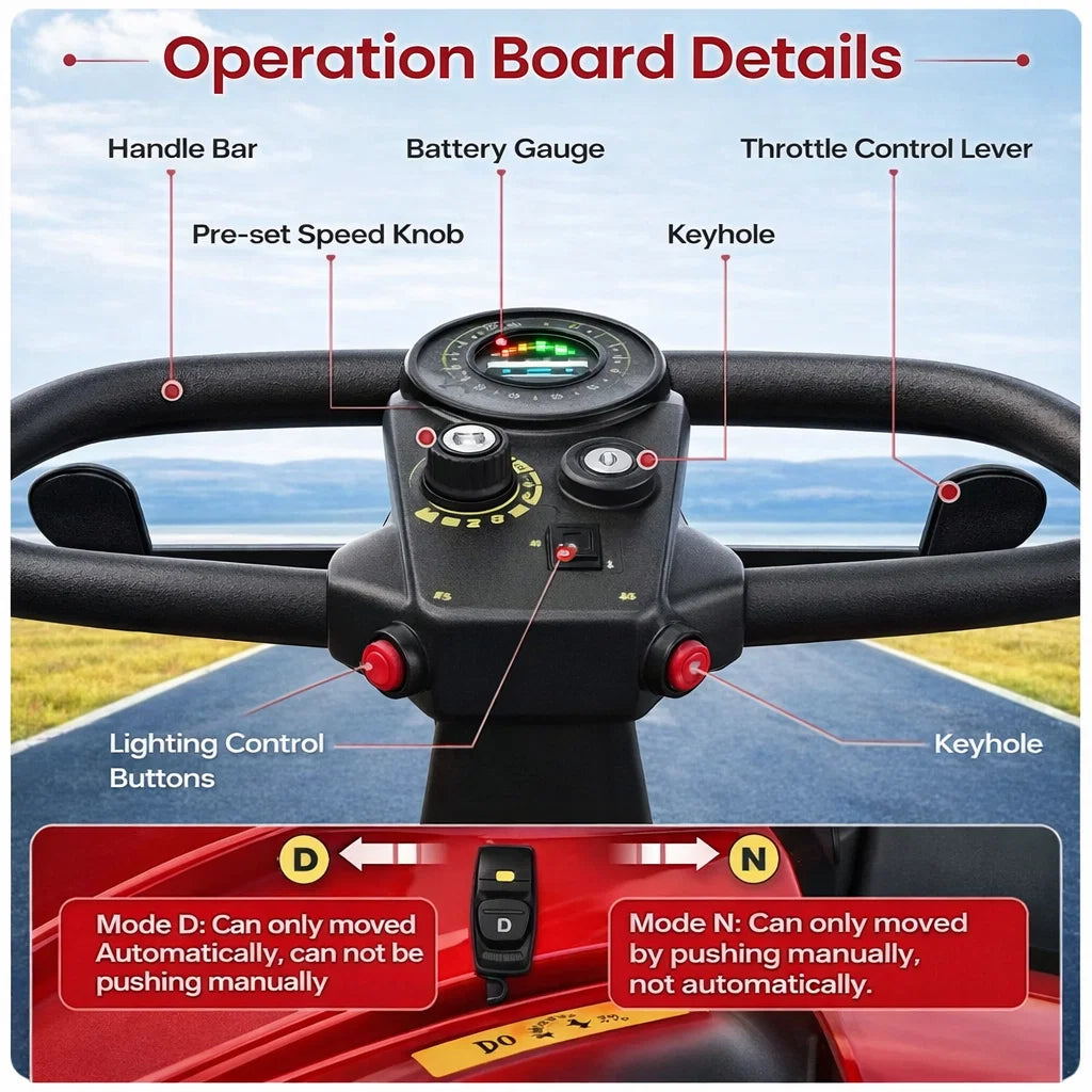 SACVON Scooter
