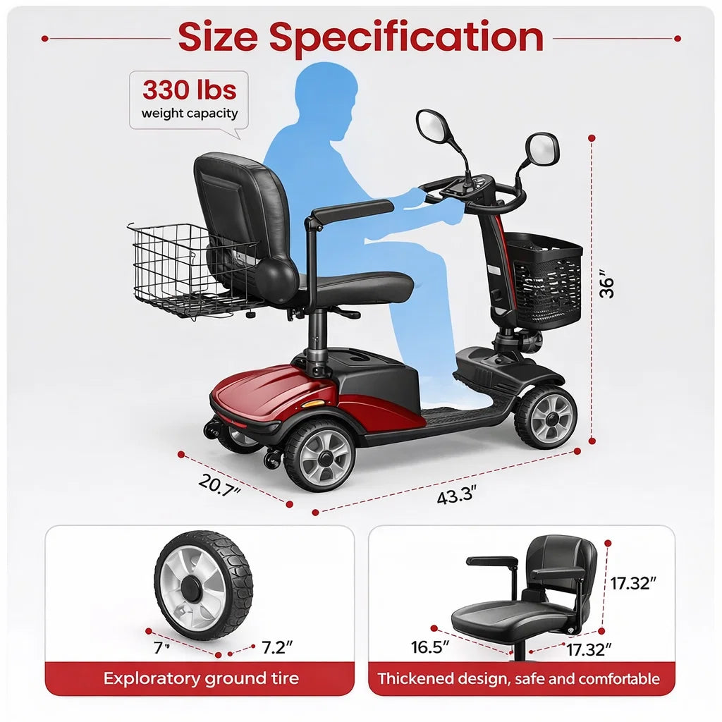 SACVON Scooter